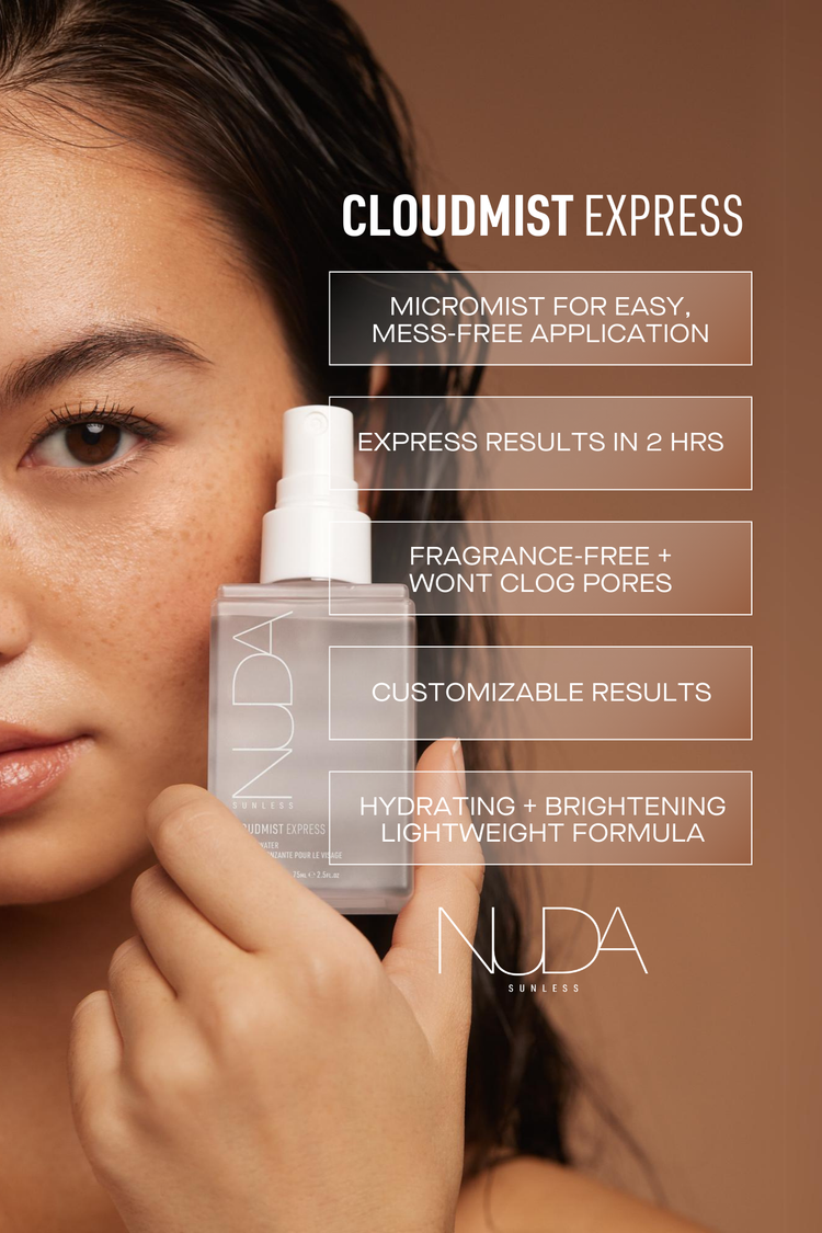 Nuda Cloudmist Express Face Tan Water 2